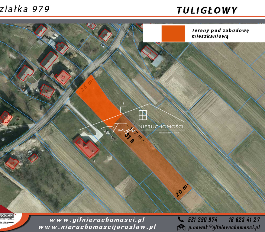 Podkarpackie. Tuligłowy. Sprzedaż działek