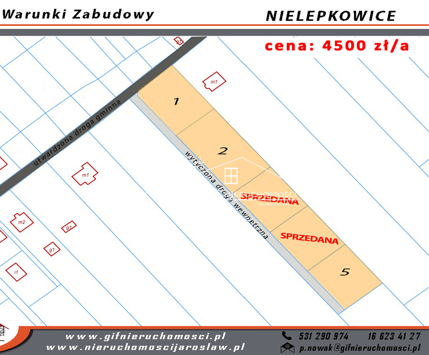 Podkarpackie. Nielepkowice. Sprzedaż działek
