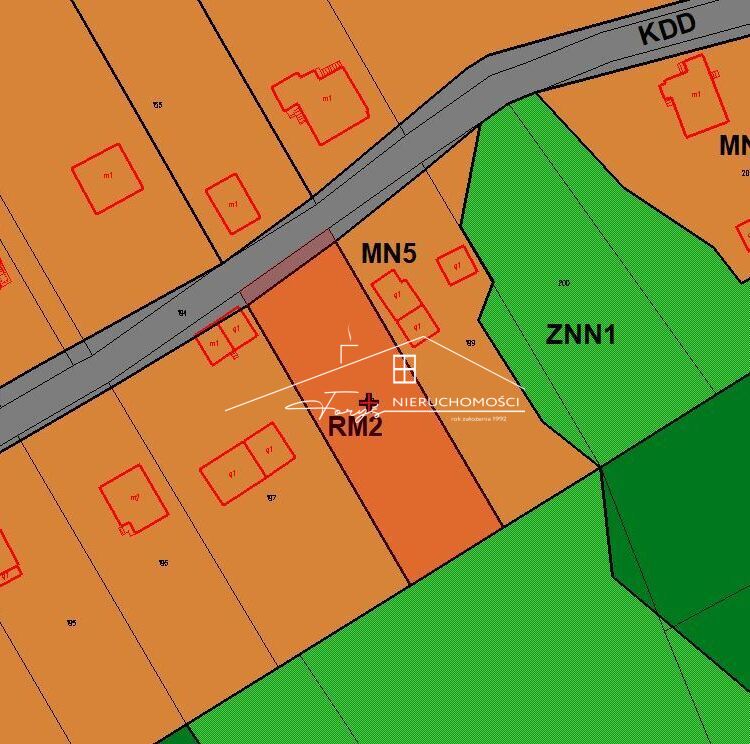 Prąd, wodociąg, kanalizacja i gaz w drodze – komfortowa realizacja budowy.