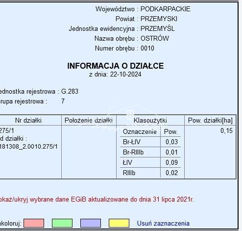 Działka 15 arów przy DW884  Ostrów kPrzemyśla, idealna pod inwestycję