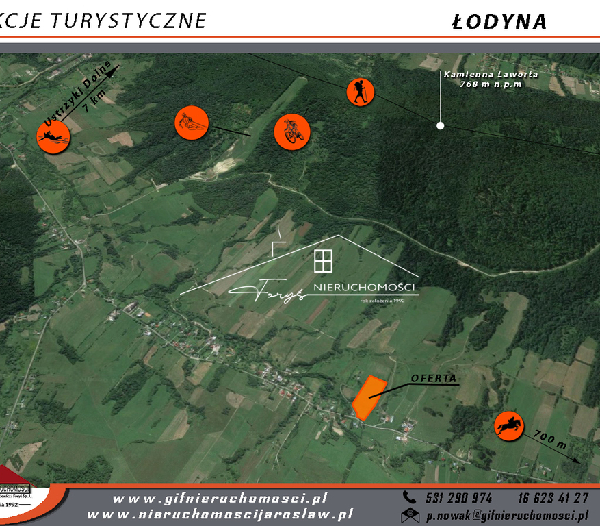 Malownicza działka 2 ha w sercu Bieszczad  Łodyna, blisko Ustrzyk Dolnych