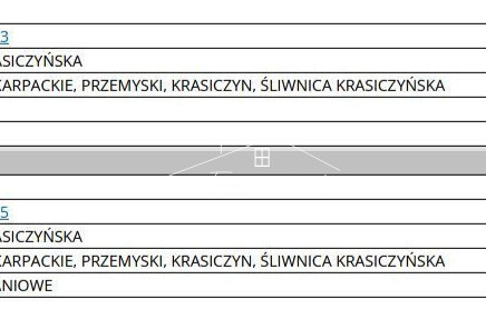 Śliwnica  rekreacyjna działka nad Sanem z domkiem i pełną infrastrukturą
