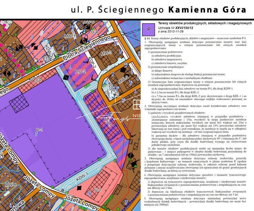 Teren inwestycyjny 9919m w centrum Kamiennej Góry  dawna tkalnia jedwabiu Floreta