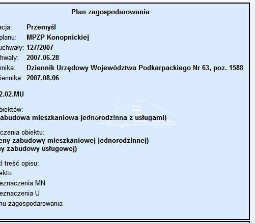 Kamienica 621m w centrum Przemyśla  po remoncie, idealna pod działalność i wynajem
