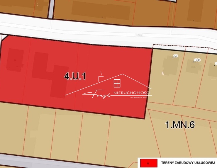Obiekt komercyjny 1500m na sprzedaż  7km od Jarosławia, idealny pod usługi i turystykę