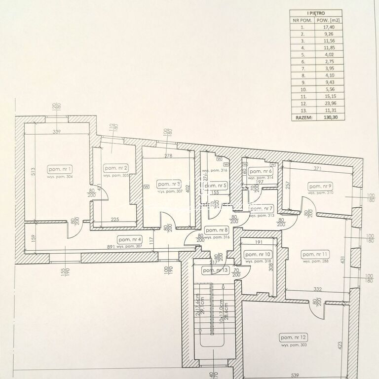 Zainwestuj w wynajem nieruchomości, która wspiera rozwój Twojej firmy.