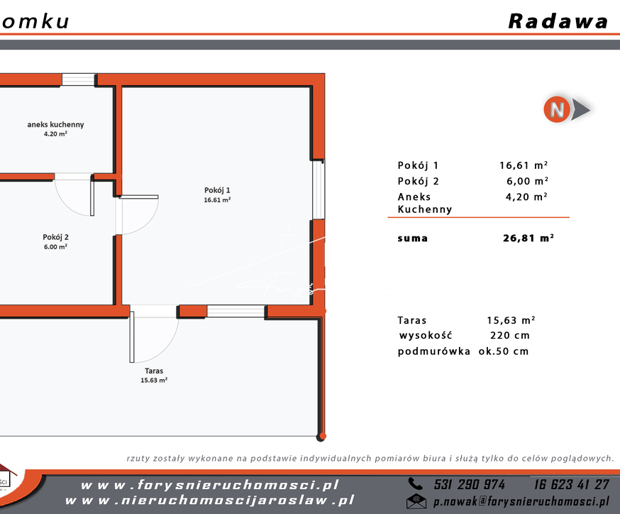 Bezpieczne, ciche otoczenie – idealne miejsce dla rodzin i miłośników natury.