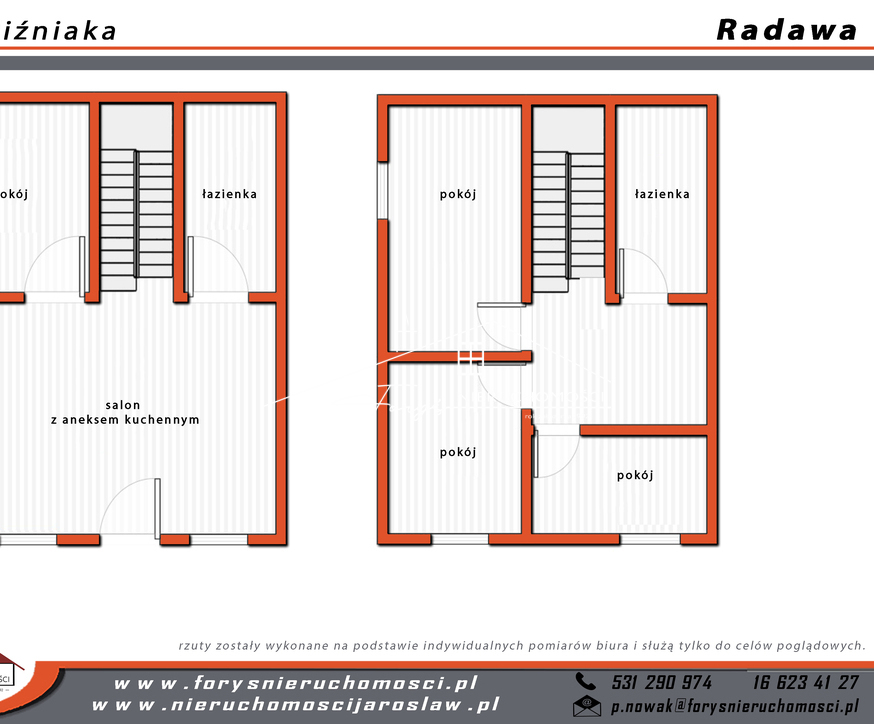 Bezpieczna sprzedaż nieruchomości z doświadczonym pośrednikiem.